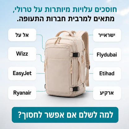 תיק הטיסות AeroFlow המתאים לעלייה למטוס בחברות תעופה מובילות ללא צורך בתשלום נוסף על טרולי