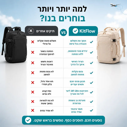 השוואת תיק הטיסות AeroFlow לתיקים אחרים עם נפח אחסון גדול, תאים מרובים והתאמה לעלייה למטוס