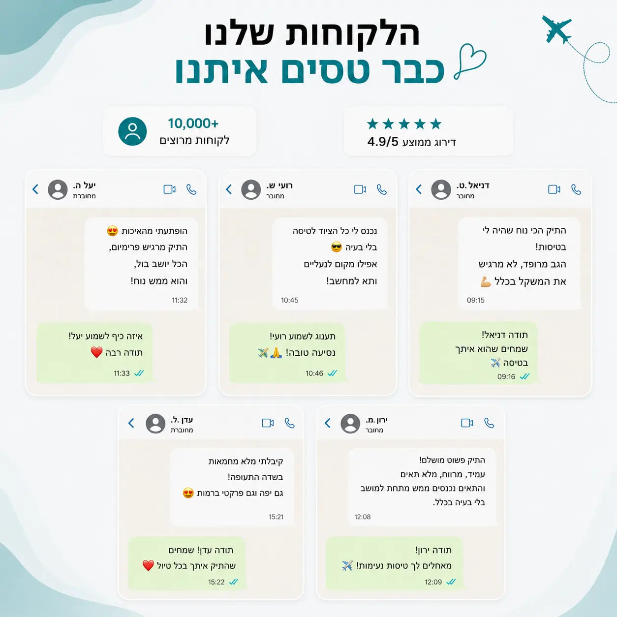 ביקורות לקוחות על תיק הטיסות AeroFlow 