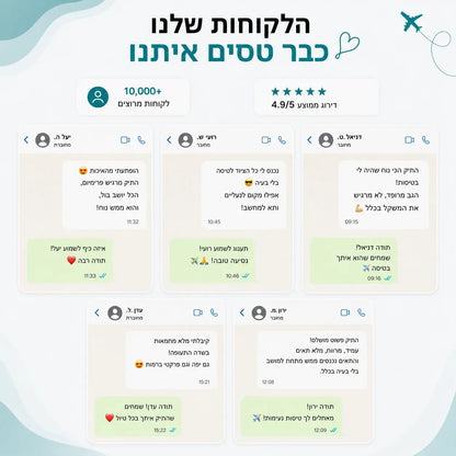 ביקורות לקוחות על תיק הטיסות AeroFlow 