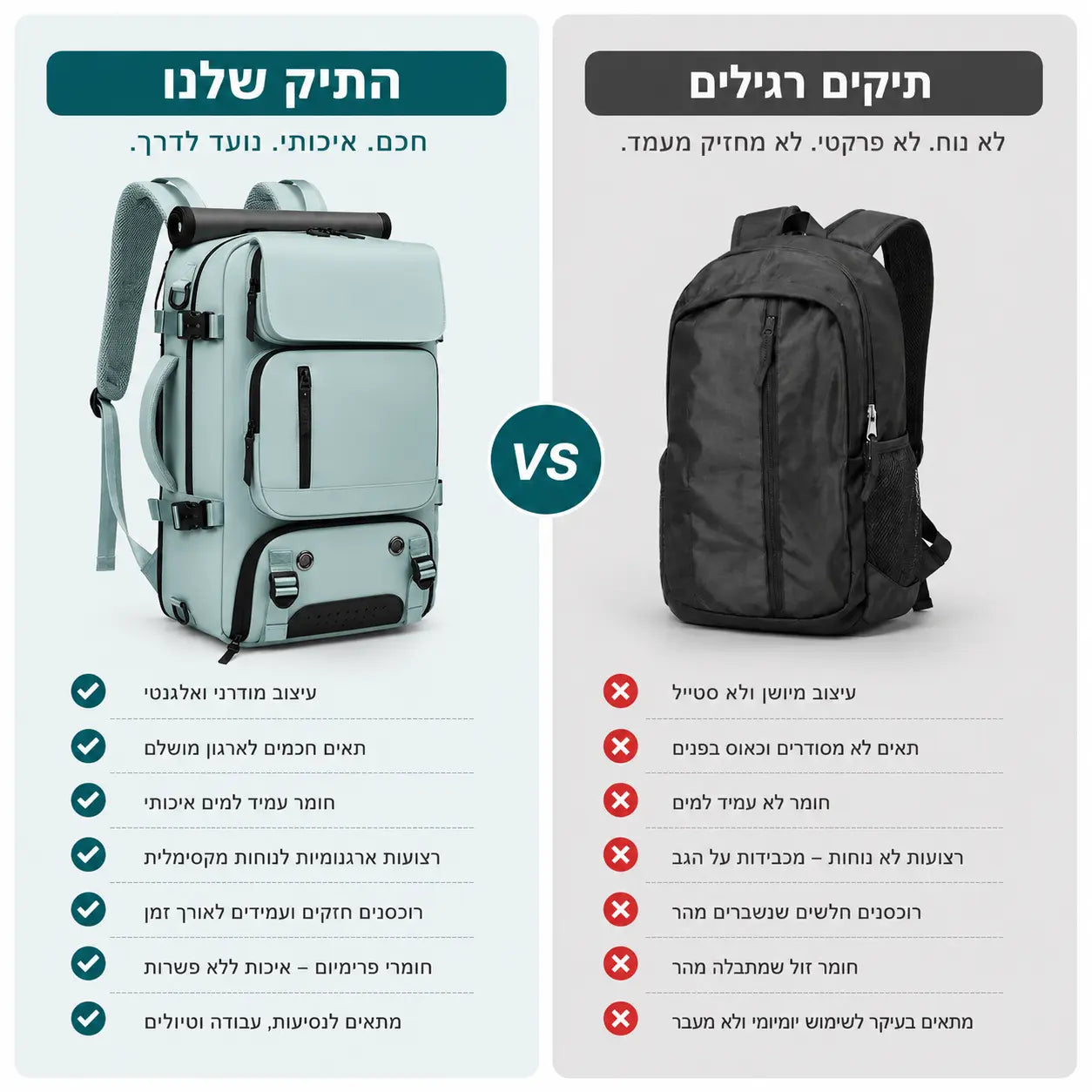 השוואת תיק הנסיעות Apex לתיקים אחרים עם נפח אחסון גדול, תאים מרובים והתאמה לנסיעות וטיולים