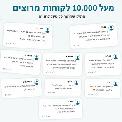 ביקורות לקוחות על תיק הנסיעות Apex 
