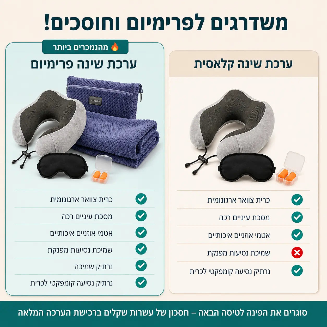 השוואת ערכות השינה DreamKit המציגה את היתרונות והתכולה של גרסת הפרימיום מול הגרסה הקלאסית