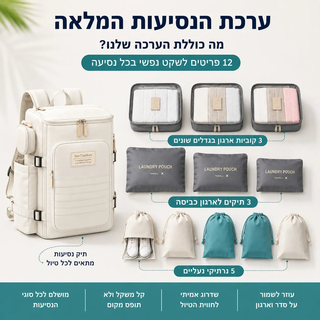 ערכת נסיעות FlexPack הכוללת תיק גב ו-11 אביזרי ארגון לאריזה מסודרת ונוחה