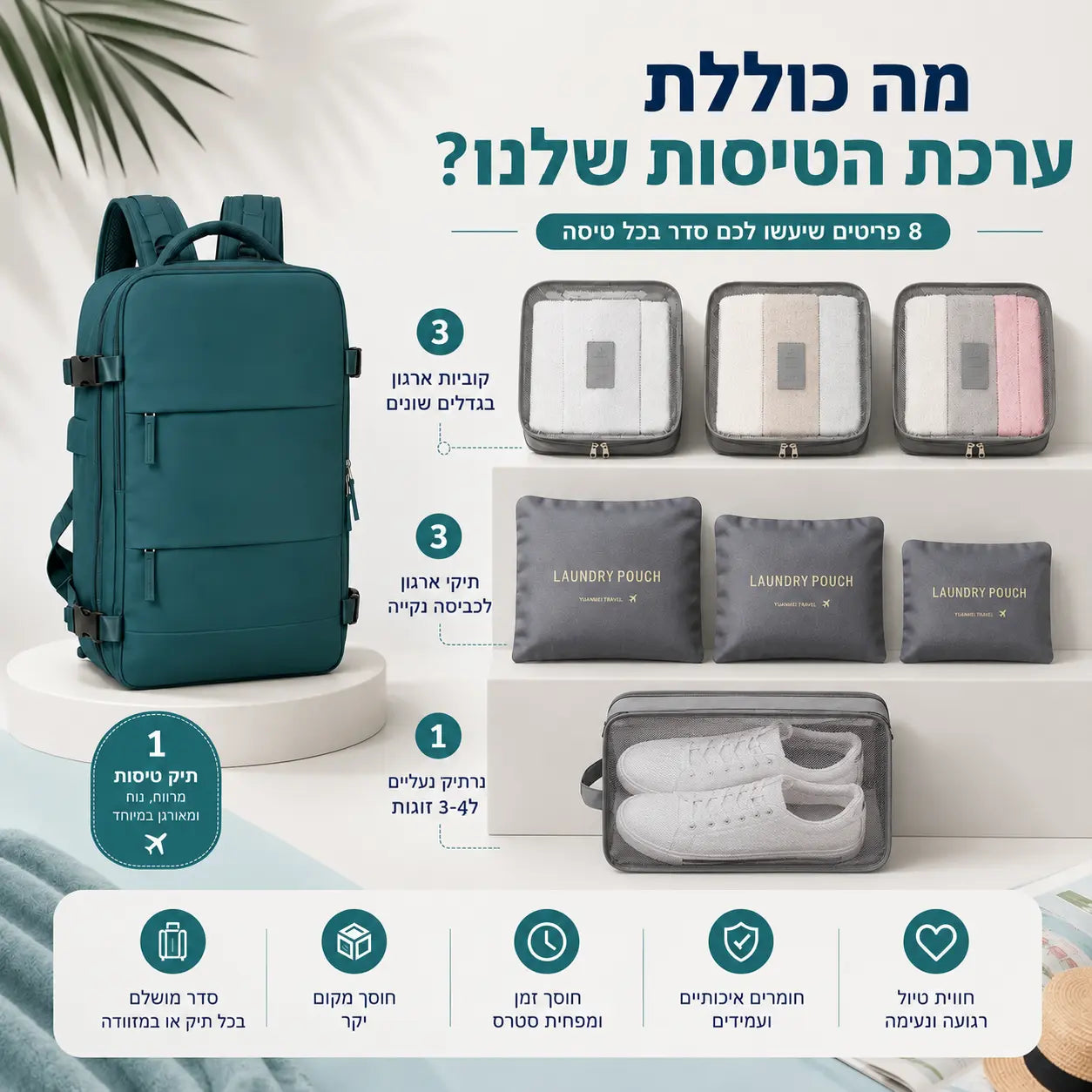 ערכת טיסות FlyEase הכוללת תיק טיסות ו-7 אביזרי ארגון לאריזה מסודרת ונוחה