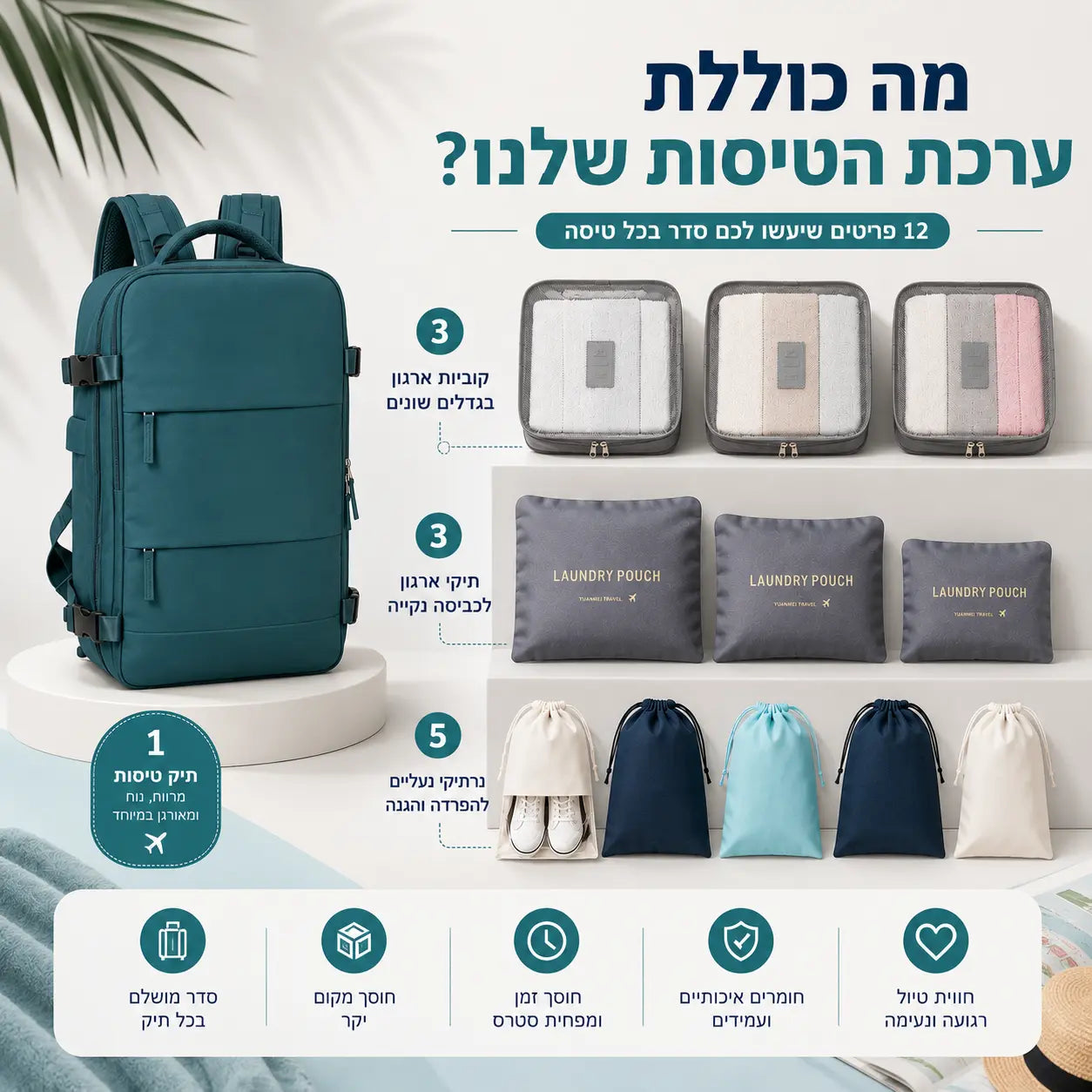 ערכת טיסות FlyEase הכוללת תיק טיסות ו-11 אביזרי ארגון לאריזה מסודרת ונוחה