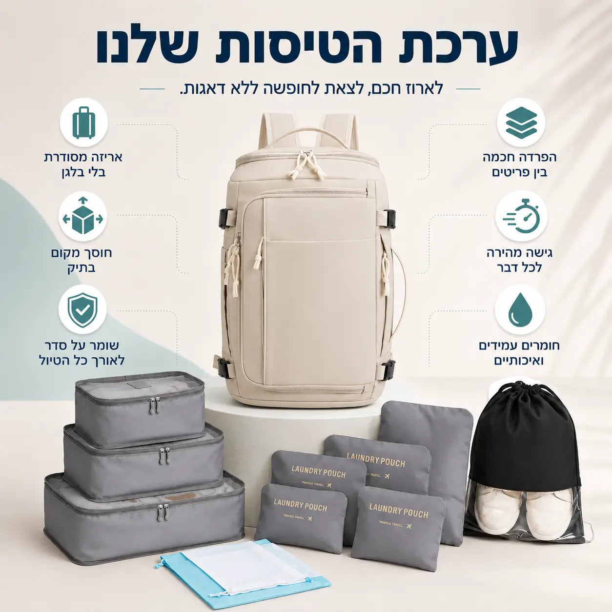 ערכת טיסה JetSet הכוללת תיק טיסות, ארגוניות לאריזה ונרתיקי נעליים עם פתרונות ארגון חכמים לנסיעות