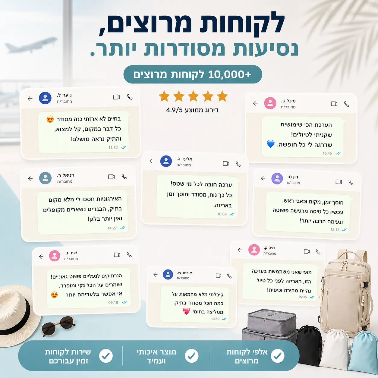 ביקורות לקוחות על ערכת הטיסות JetSet 
