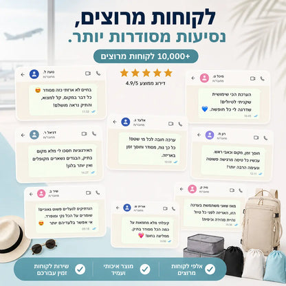 ביקורות לקוחות על ערכת הטיסות JetSet 