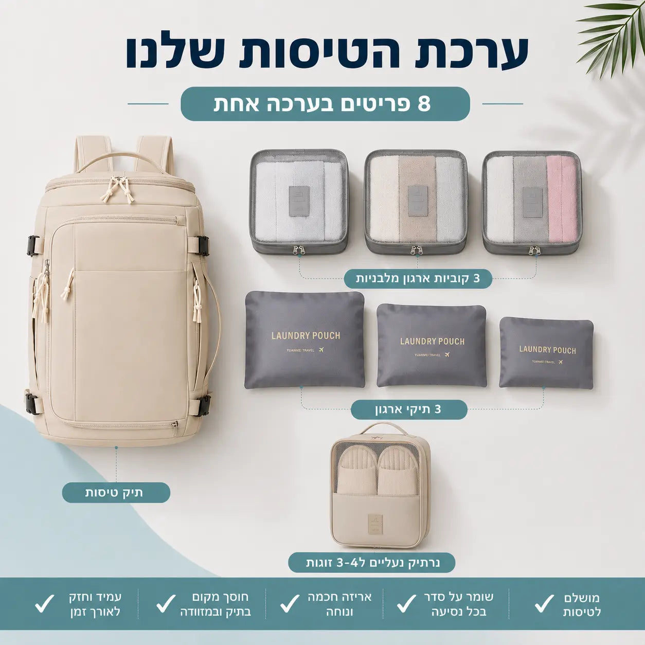 ערכת טיסות JetSet הכוללת תיק טיסות ו-7 אביזרי ארגון לאריזה מסודרת ונוחה
