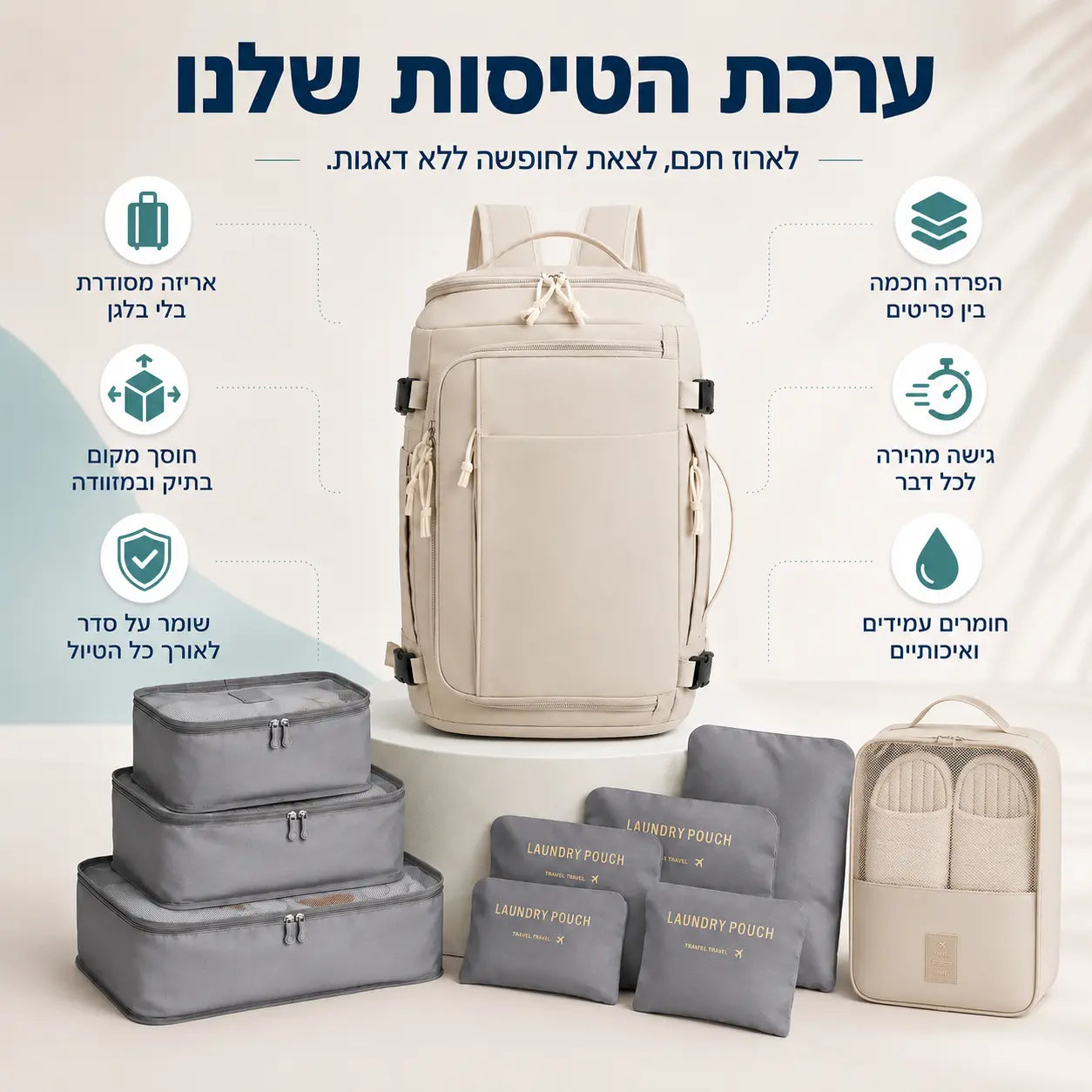 ערכת טיסה JetSet הכוללת תיק טיסות, ארגוניות לאריזה ונרתיק נעליים - פתרון ארגון חכם לנסיעות