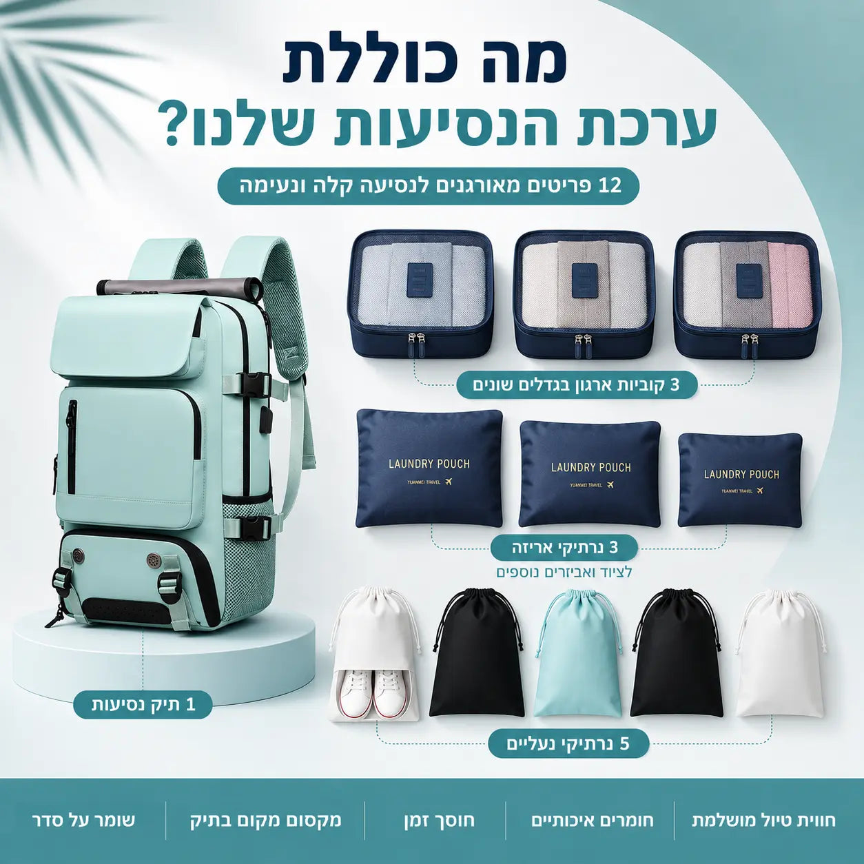 ערכת נסיעות PeakPack הכוללת תיק גב ו-11 אביזרי ארגון לאריזה מסודרת ונוחה