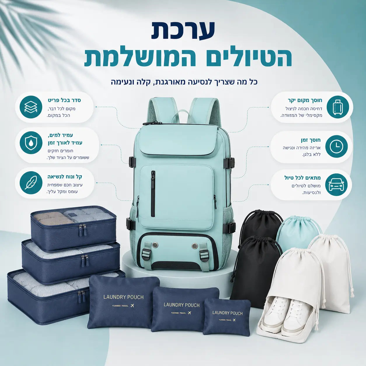 ערכת נסיעות PeakPack הכוללת תיק גב, ארגוניות לאריזה ונרתיקי נעליים עם פתרונות ארגון חכמים לנסיעות