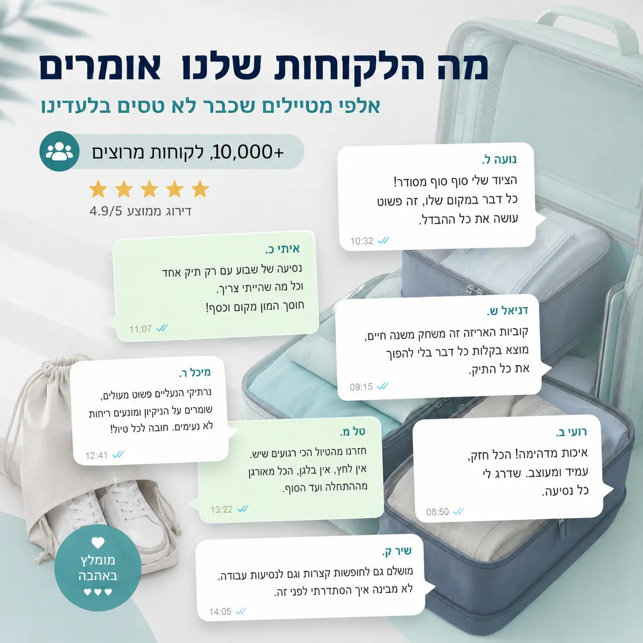 ביקורות לקוחות על ערכת הנסיעות PeakPack 