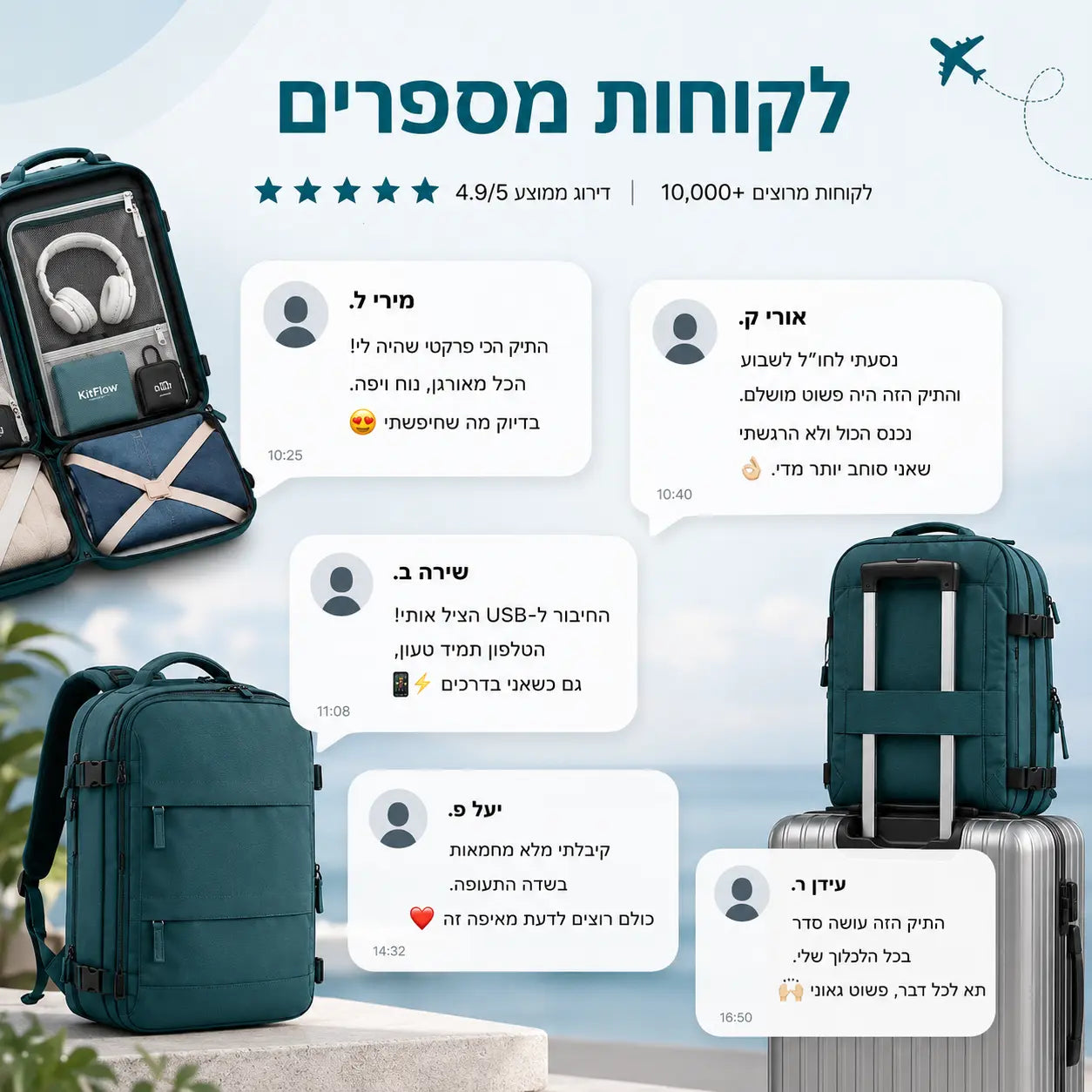 ביקורות לקוחות על תיק הטיסות SkyFlow 
