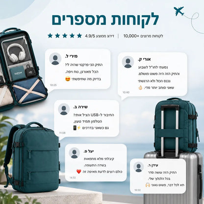 ביקורות לקוחות על תיק הטיסות SkyFlow 