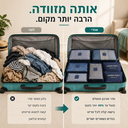 השוואה בין מזוודה מבולגנת למזוודה מאורגנת באמצעות סט ארגוניות לאריזה חכמה
